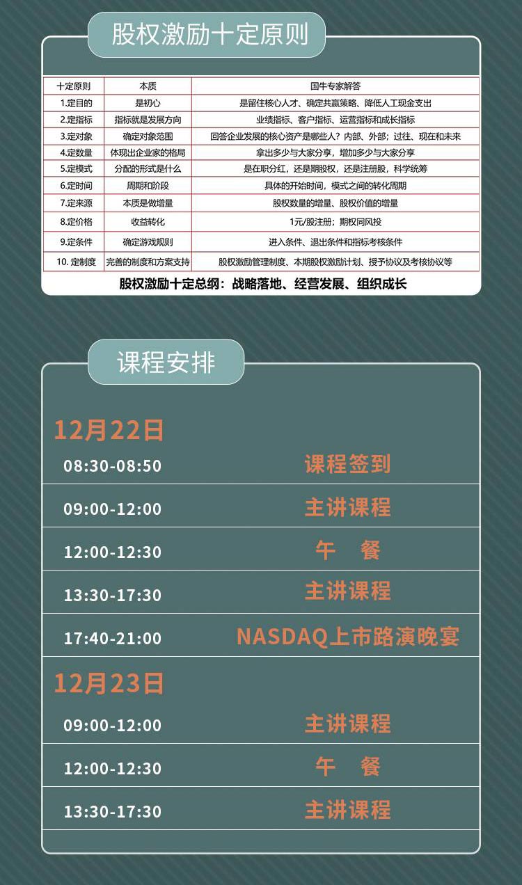 플��O(sh��)Ӌ(j��)�c�ə�(qu��n)����(l��)Ӗ(x��n)���I(y��ng)