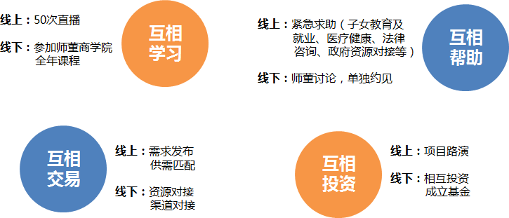 �������Ĵ���ɫ